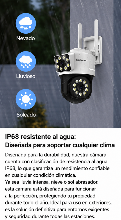 CAMARA WIFI